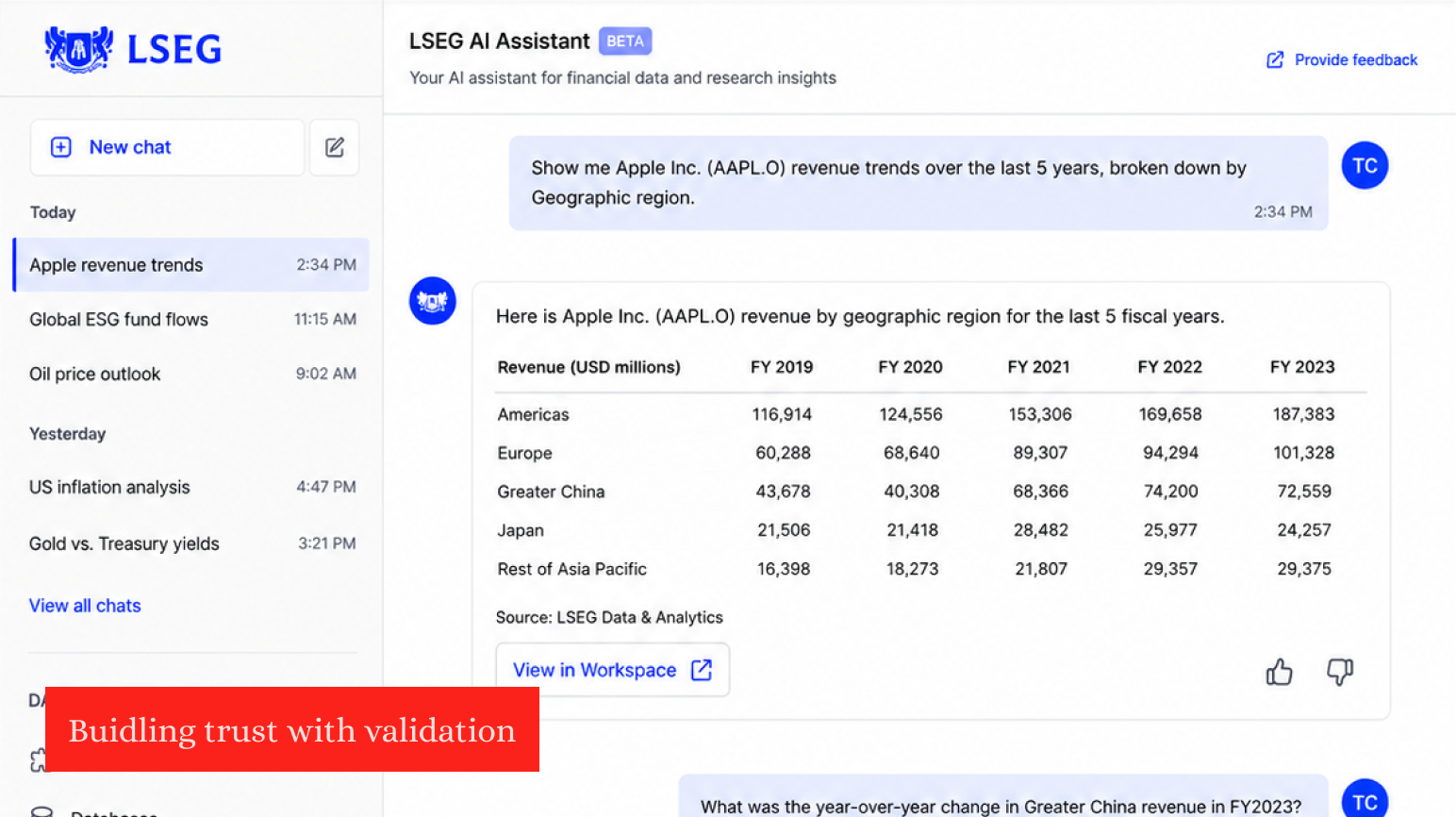 LSEG AI Insights